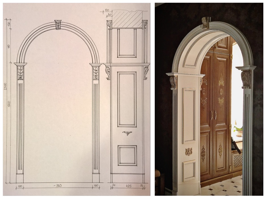 МЕЖКОМНАТНЫЕ АРКИ, АРКИ ПОРТАЛЫ, ФРАМУГИ в Москве по выгодным ценам | Domos Doors