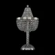 НАСТОЛЬНАЯ ЛАМПА BOHEMIA IVELE 19281L4/H/25IV NI MNOGOROZETOK - МНОГОРОЗЕТОК