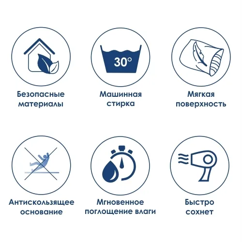 WasserKRAFT Donau BM-9401 Коврик для ванной комнаты АТЕЛЬЕ ВАННОЙ КОМНАТЫ. САМАРА