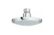 Верхний душ Grohe Euphoria Cosmopolitan 28232000 АКВАМЕТРИЯ