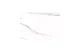 Плитка Керамогранит Bien Calacatta White Rec Full Lap 60x120 ART CENTRE