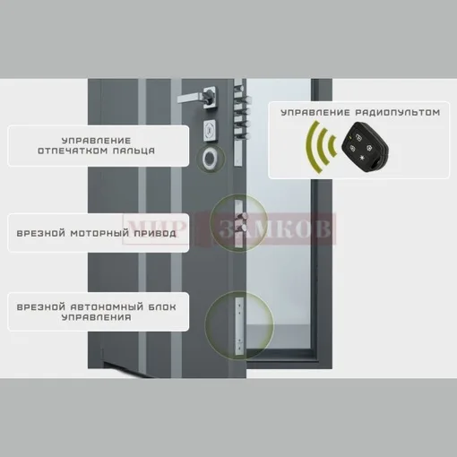 ЗАМОК НЕВИДИМКА ТИТАН-BATTERY INTERNAL BIOMETRIC (усиленный привод) МИР ЗАМКОВ