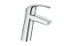 Смеситель для раковины Grohe Eurosmart 2015 2339410E АКВАМЕТРИЯ