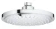 GROHE Euphoria Cosmopolitan Верхний душ, хромированная душевая поверхность АТЕЛЬЕ ВАННОЙ КОМНАТЫ. САМАРА