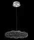 Loft It Cloud 10247/550 White ЭСТЕТИКА СВЕТА