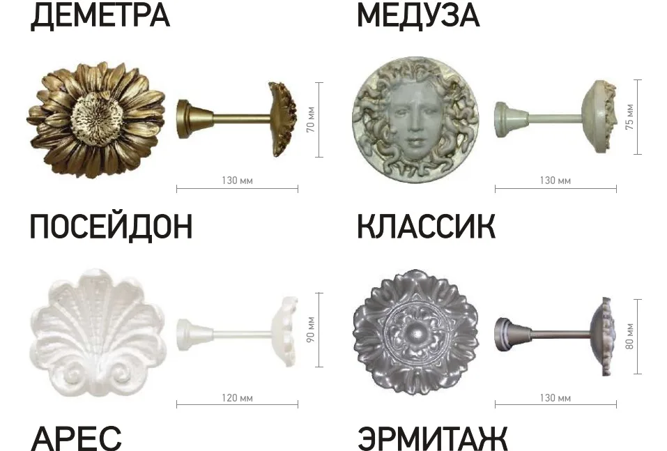Штородержатель Деметра СТУДИЯ ТЕКСТИЛЯ SHTORS - ШТОРС